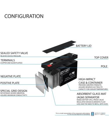ML12-6 .250TT - 6V 12AH SLA Replacement Battery for RBC52 Tripp Lite | International Shipping Available - Buy Online on SooperMarket.com