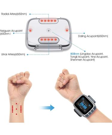 Therapeutic Laser Wrist Watch Blood Pressure and Intranasal Irradiation - Buy Online on SooperMarket.com