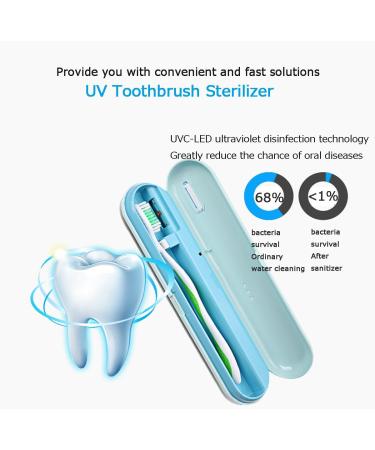 UV-C Portable Intelligent Ultraviolet Toothbrush Disinfection Box USB Charging Type-C Interface Support Toothbrush and Razor Safe and Fast Disinfection Universal Toothbrush (A) - Buy Online on SooperMarket.com