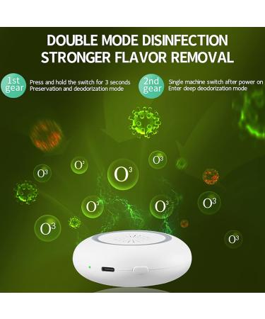 RoseFlower Mini Cat Litter Deodorizer USB Powered Pet Odor Eliminator Machine Car Odor Eliminator Machine Rechargeable Refrigerator Smell Remover Unscented Dust-Free Travel-Size Air Purifiers #3 - Buy Online on SooperMarket.com