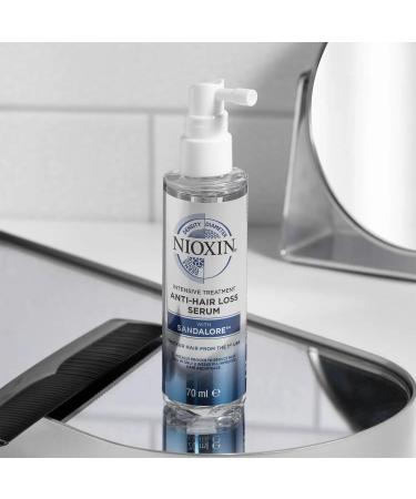 INTENSIVE DAY TREATMENT Anti-Hair Loss Serum 70ml - Promote Hair Growth | Fast International Shipping - Buy Online on SooperMarket.com