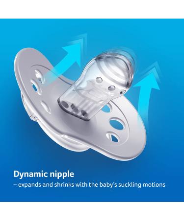 LOVI Dynamic Pacifier 0-2 Months | BPA-Free Silicone | Wild Soul Boy - Comfort & Safety for Your Baby - Buy Online on SooperMarket.com