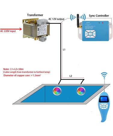 Buy Lylmle 35W RGB LED Pool Lights - Dimmable Waterproof Remote Control 2-Pack | Ultra-Bright PAR56 Pool Headlights for International Shipping - Buy Online on SooperMarket.com