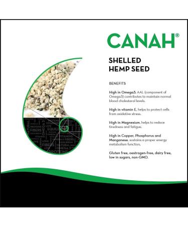 Canah Natural Hemp Seed Raw Shelled (Hulled) Hearts 500 g Vegan High in Protein Fiber Omega 3 & Omega 6 Amino Acids Vitamins and Minerals Certified Kosher + Free Bonus Recipes 500g - Buy Online on SooperMarket.com