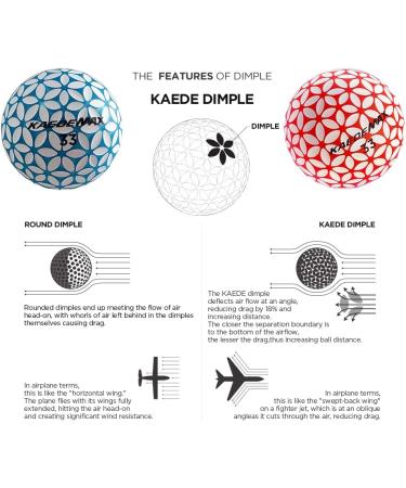 Kaede Max 2 Tone Distance Golf Balls (Half Dozen) - Red/Mint Blue/Pink - Buy Online on SooperMarket.com