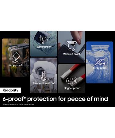 SAMSUNG PRO Endurance 128GB MicroSDXC Memory Card - Dash Cam, Body Cam, Security Camera - Class 10 U3 V30 | MB-MJ128KA/AM - Buy Online on SooperMarket.com