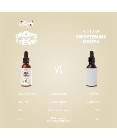 Locco Stevia Sweetening Drops - Vanilla Flavor | 0 Calorie, Preservative-free | Ideal for Keto, Vegan, Diabetic Diets - Buy Online on SooperMarket.com