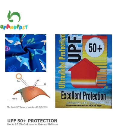 UPF 50+ Blue Shark Baby Swimsuit | Snap Bottom | 6-9 Months - Buy Online on SooperMarket.com