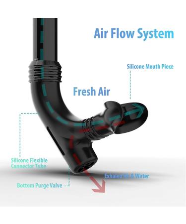 ZABERT SNK92 Swimming Snorkel - Fast-Adjust Head Strap - Front Center Design - Adult/Youth/Kids Age 8+ - Black - Buy Online on SooperMarket.com