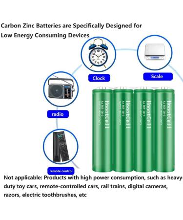 Buy 1000mAh Carbon Zinc AA Batteries - Heavy Duty 4 Count Pack for Home & Business | International Shipping Available - Buy Online on SooperMarket.com