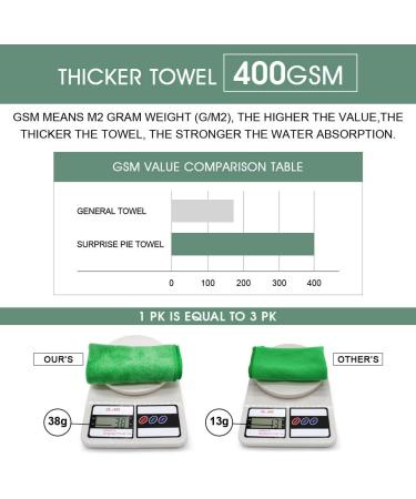 6 Pack Microfiber Cleaning Cloths 400 GSM - Lint Free, 12x12 Inches, Multi-Colored - Ideal for Kitchen, Car, House, Boat - Soft and Thick Reusable Towels - Buy Online on SooperMarket.com