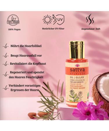 Sattva Vitalizing Hair Growth Oil - Natural Strengthening Oil for Hair Loss & Graying | 100ml - Buy Online on SooperMarket.com