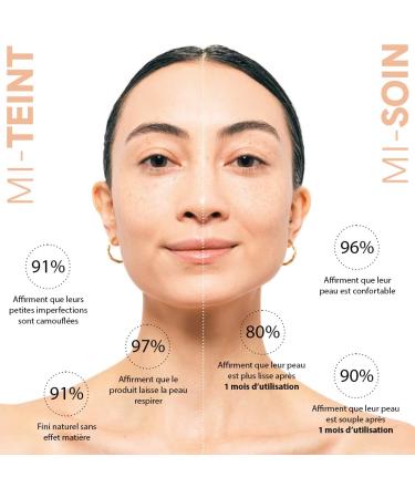 Erborian - BB Cream with Ginseng - Imperfection Covering Foundation with Baby Skin Effect - 5-in-1 Korean Skincare Face Cream SPF 20 - Dor Shade - 15 ml 15 ml (Pack of 1) Gold - Buy Online on SooperMarket.com