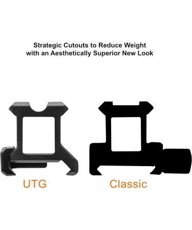 UTG Unisex Super Slim Picatinny Riser Mount - 0.83 Height 3 Slots Black - Ideal for International Shipping - Buy Online on SooperMarket.com