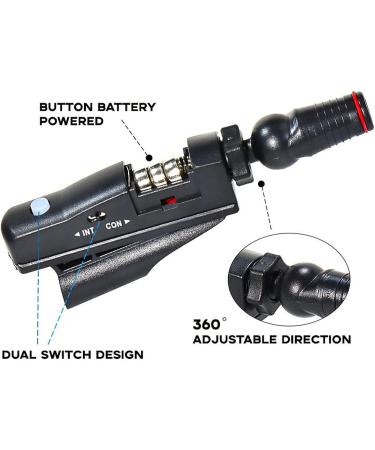 Golf Putter Plane Laser Pointer- Improve Aim & Putt Accuracy - Buy Online on SooperMarket.com