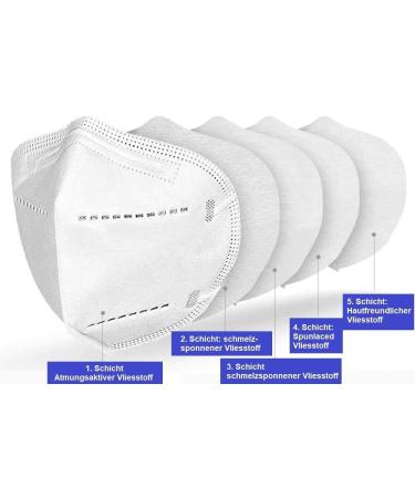 CALIYO 20 PCS CE2834 Certified 5-Layer Particle Filtering Masks | EN 149:2001 Protective Mouth Guard | International Shipping Available - Buy Online on SooperMarket.com