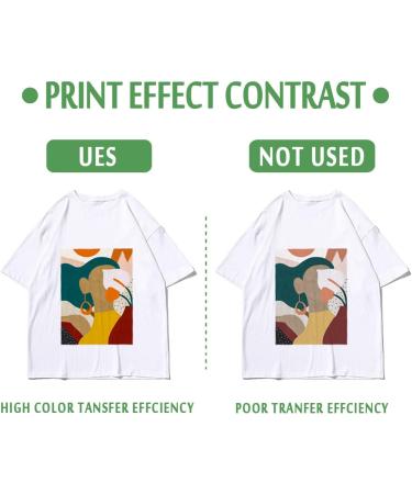 1DFAUL 100ml Sublimation Coating Spray for Cotton T-Shirts & Blends | High-Gloss Finish | Quick Dry | Perfect for Polyester, Carton, Canvas, Tote Bags & Gift Boxes (3pcs) - Buy Online on SooperMarket.com