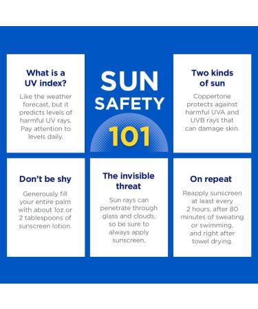 Coppertone Sport Sunscreen Spray SPF 30 (222 mL) Lightweight Body and Face Sunscreen Water Resistant Sun Protection Packaging may vary - Buy Online on SooperMarket.com