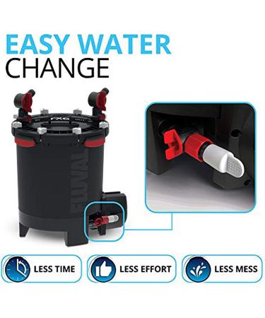 Fluval FX6 High-Performance External Filter for Aquariums up to 1500L - 1 Pack (Single) - Buy Online on SooperMarket.com