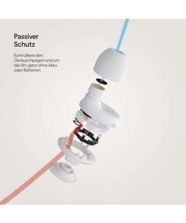 Loop Switch Noise-Reducing Earplugs - 3 Modes | Reusable White | Perfect for Travel Concerts Sport & Noise Sensitivity - Buy Online on SooperMarket.com