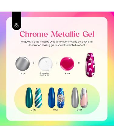 Beetles 20 Colors Gel Nail Art Kit with Base and Top Coat - DIY Spring Summer Manicure Set for Glitter Nails - A-Party Fever Collection - Buy Online on SooperMarket.com
