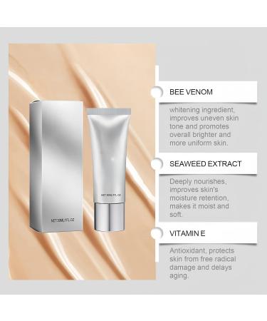 Skin Tightener Prime-Face Makeup No-Filter Primer Water Based Face Tightener Primer Mattifying Primer with Shine Control Create Natural Look for All Type Skin (1PCS) 30 g (Pack of 1) - Buy Online on SooperMarket.com
