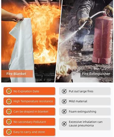 2 Pack Deluxe Emergency Fire Blanket for Home and Kitchen | Fireproof & Fire Retardant | House Fire Extinguisher Kit - Buy Online on SooperMarket.com