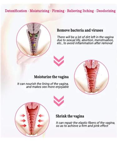 Anniecare Natural Repair Vaginal Capsule | Instant Anti-Itch & Tighten | 4PCS - Buy Online on SooperMarket.com