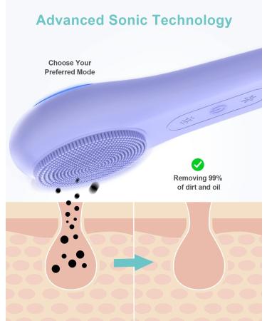 EZBASICS Rechargeable Facial Cleansing Brush - Waterproof Silicone Face Scrubber for Men & Women - Electric Exfoliating Brush for Cleansing and Exfoliating - Violet - Buy Online on SooperMarket.com