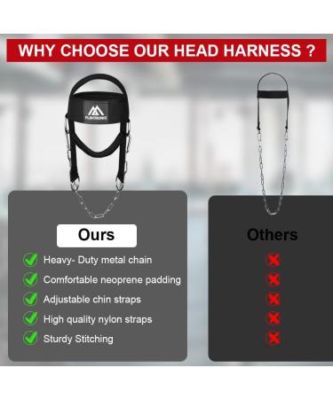 Flintronic Neck Trainer - Adjustable Neck Harness for Strength Training & Weight Lifting | Neck Exerciser for Men - Buy Online on SooperMarket.com