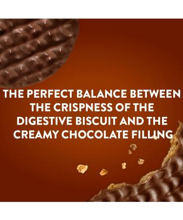 McVitie's Digestives Creams Chocolate Biscuits 168 g (24 Pack) Digestives Creams Chocolate Biscuits 168 g (24 Pack) - Buy Online on SooperMarket.com