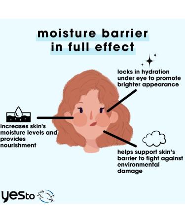 Yes To Intense Hydration Serum | Natural Vegan Skincare with Hyaluronic Acid & Avocado Oil | Moisture Lock & Skin Barrier Support | 0.95 Fl Oz - Buy Online on SooperMarket.com