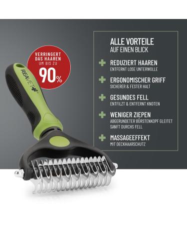 Reavet Dog & Cat Brush - Underwool & Top Hair Care for Long-Haired Breeds (Size M-L) | Massage Effect & Fur Protection - Buy Online on SooperMarket.com