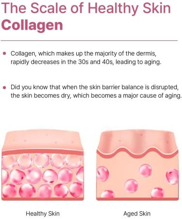 Multi Collagen Premium Toner for Dry Skin | pH Balancing with Niacinamide & Guava Leaf | K-Beauty Cruelty Free | 6.67 fl oz - Buy Online on SooperMarket.com