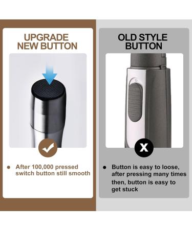 Unisex Nose Hair Trimmer - 20-in-1 Grooming Tool Waterproof & Hypoallergenic Easy Clean & Portable Cordless with One-Button Design - Buy Online on SooperMarket.com