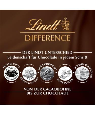 Lindt Chocolate Orange Marzipan Bar - 25 x 50g | Pure Orange Marzipan in Milk Chocolate | Large 1250g Counter Display | Perfect Chocolate Gift - Buy Online on SooperMarket.com