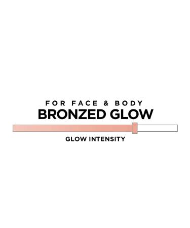 L'Oreal Paris True Match Lumi Bronze It Bronzer - Medium 0.41 fl oz - Buy Online on SooperMarket.com