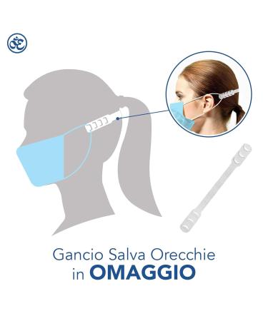 Buy EN14683 Certified 3-Layer Medical Masks - 100 Disposable Surgical Masks (BFE 98%) - Blue Oral Protection Masks for International Shipping - Buy Online on SooperMarket.com