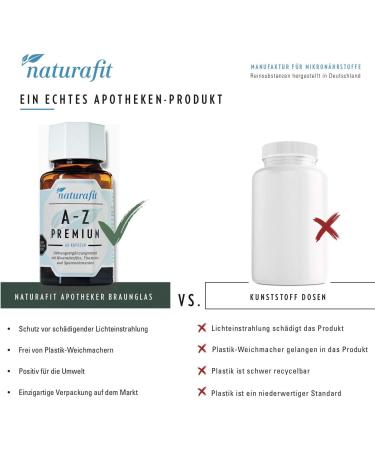 Naturafit Acid Base Bath Powder - 500g | Soothing pH-Balancing Bath Experience | International Shipping Available - Buy Online on SooperMarket.com