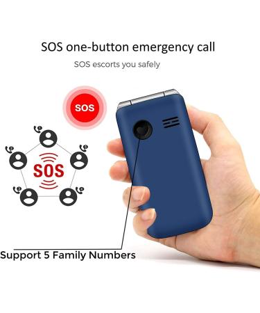 Artfone F20 Big Button Mobile Phone for Elderly - Sim Free, Easy to Use, SOS Button, Torch, FM Radio - 2.4 LCD Display - Blue - Buy Online on SooperMarket.com