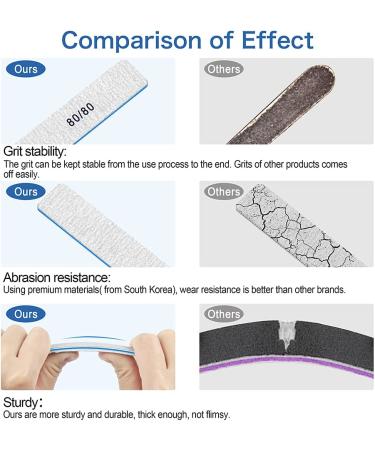 12pcs 80/80 Grit Jumbo Nail Files for Acrylic Nails - Professional Square Emery Boards for Manicure & Nail Techs - Buy Online on SooperMarket.com