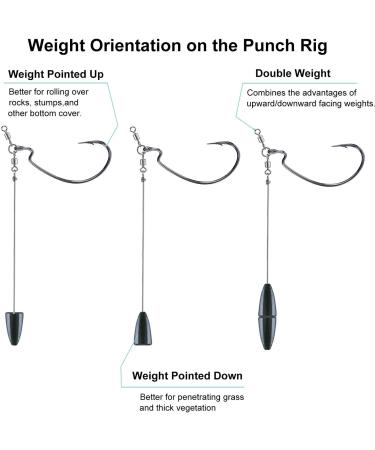 PLUSINNO Fishing Accessories Kit - Tackle Box with Weights, Hooks, Beads, Swivel, Bobbers - Saltwater Freshwater Gear - Buy Online on SooperMarket.com