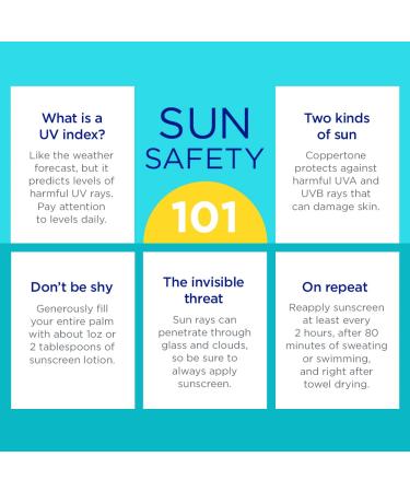 Coppertone Face Sunscreen SPF 30 | Oil Free, Water Resistant SPF 30 Sunscreen Lotion | 3oz Travel Size Tube | Pack of 1 - Buy Online on SooperMarket.com