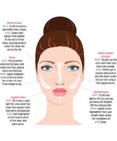 Benefit Tickle Box O Highlighter | Illuminating Highlighter for a Radiant Glow - Buy Online on SooperMarket.com