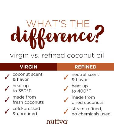Nutiva Organic Refined Coconut Oil 54 fl oz | Healthy Cooking & Skin Care - Buy Online on SooperMarket.com
