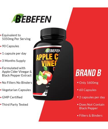 Apple Cider Vinegar Capsules 5050mg with Black Pepper Extract - 90 Capsules | Supports Weight Management, Digestion, Detox & Immune | 3 Months Supply - Buy Online on SooperMarket.com