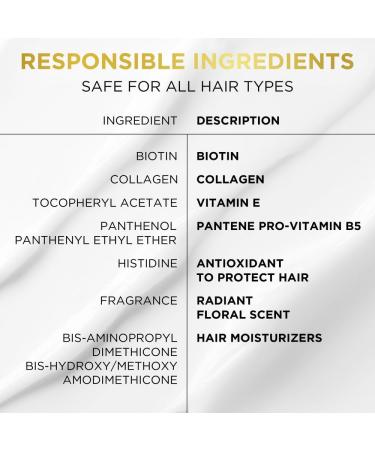 Pantene Pro-V Miracles Infinite Lengths Biotin + Collagen 1 Minute Miracle Conditioner 325mL 325 mL (Pack of 1) - Buy Online on SooperMarket.com