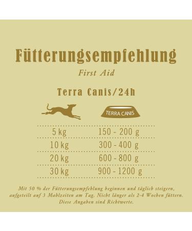 Terra Canis Huhn Carrot & Fennel - Premium Gastrointestinal Aid 6x400g | Allergen Grain & Gluten-Free Diet Supplement - Buy Online on SooperMarket.com