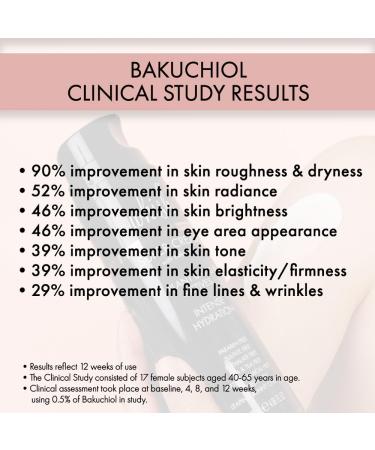 Whish Face Oil with Bakuchiol - Natural Anti-Aging Moisturizer for All Skin Types - Unscented Body & Face Oil - Ideal for Men & Women - 1 oz - Buy Online on SooperMarket.com