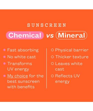 Frank Body SPF50+ Hydrating Sunscreen | Vegan Cruelty-Free | Broad Spectrum UVA & UVB Protection | Oxybenzone-Free | Hyaluronic Acid Vitamin E Aloe Vera - 4.73 fl oz - Buy Online on SooperMarket.com